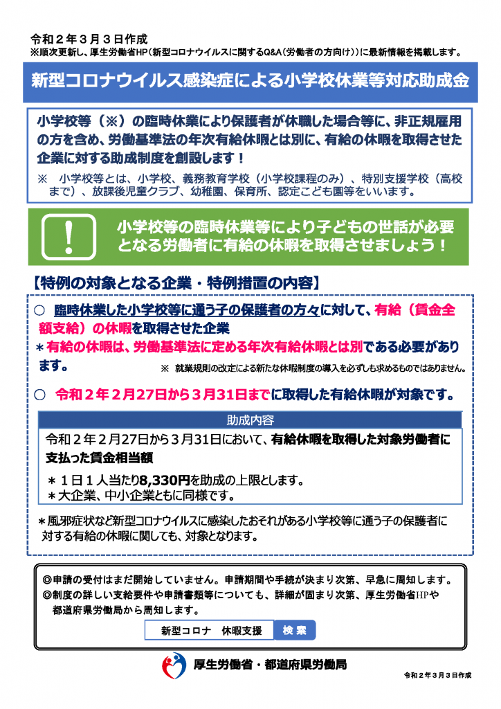 新型コロナウイルス関係　小学校休校等対応助成金