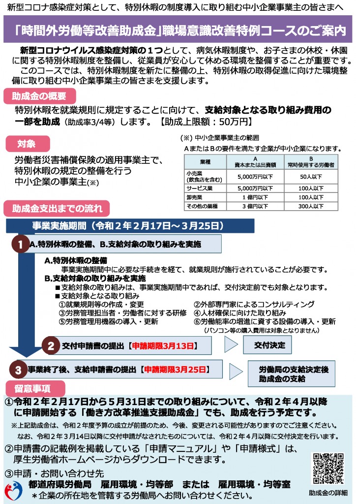 新型コロナウイルス関係　職場環境改善等助成金